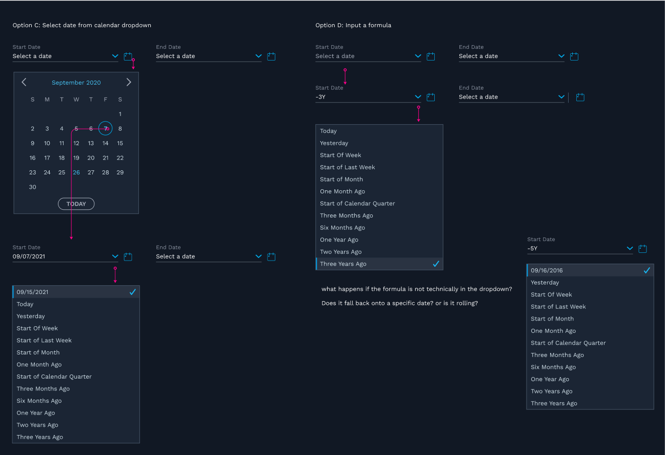 More examples of date selection