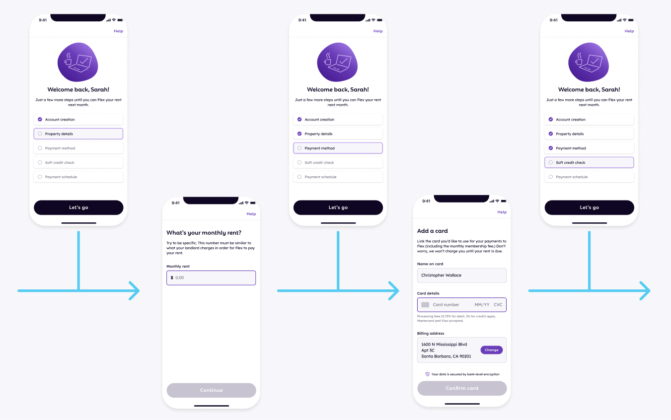 some screens showcasing what it looks like if a user drops off on specific steps