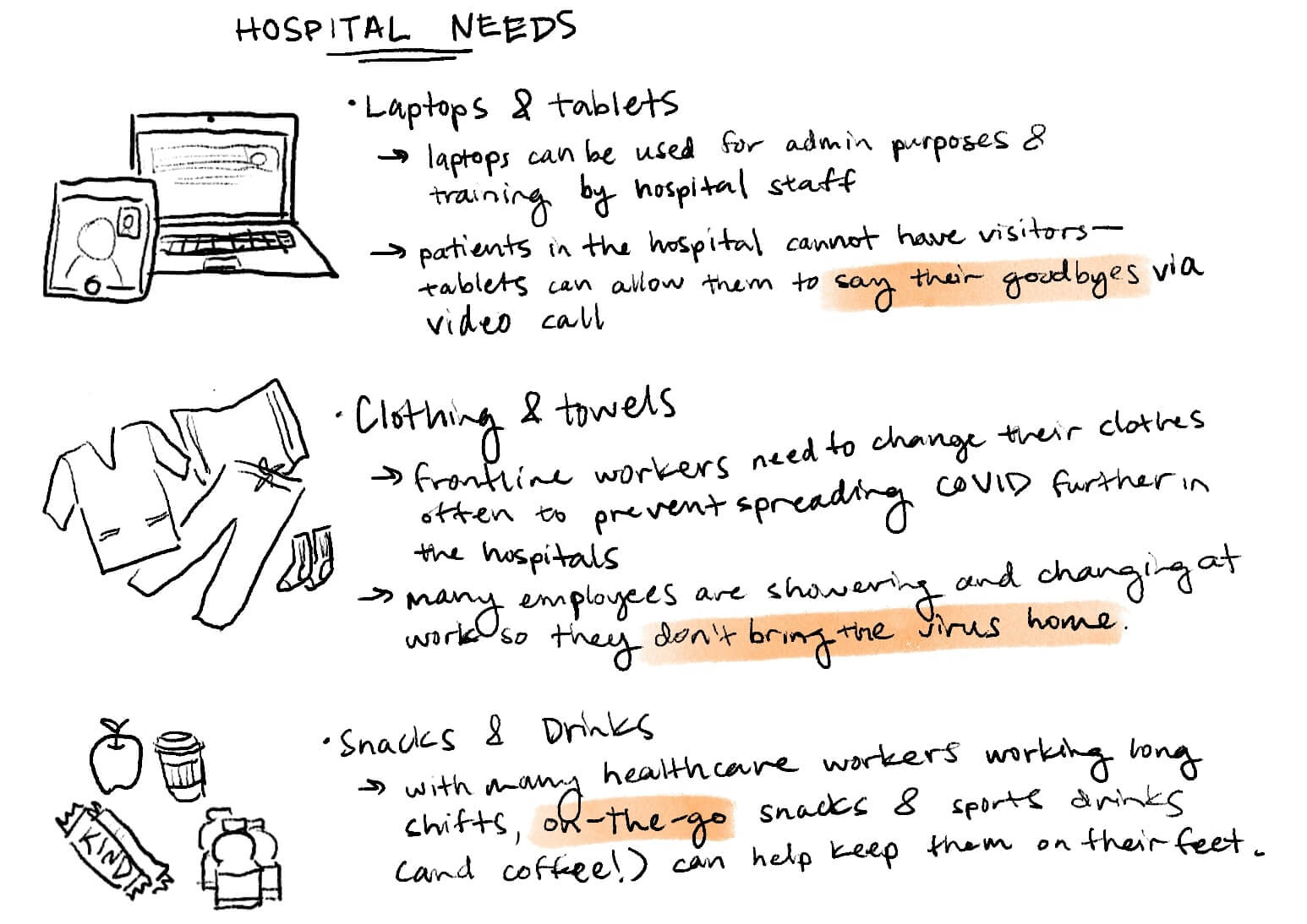 a scan of some notes on hospital needs during COVID-19