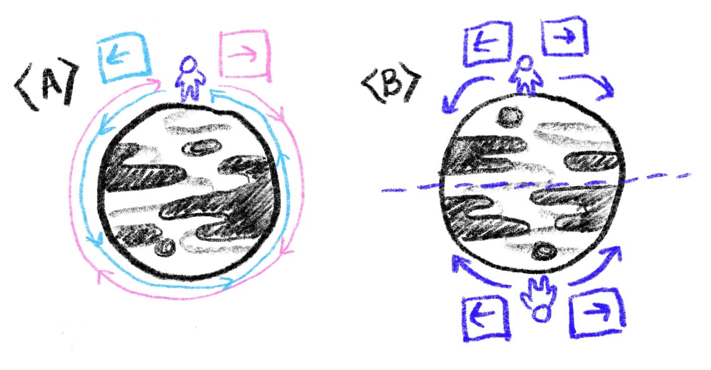 sketches of planet movement controls