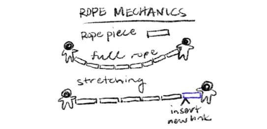 paper prototype of the rope stretch mechanic